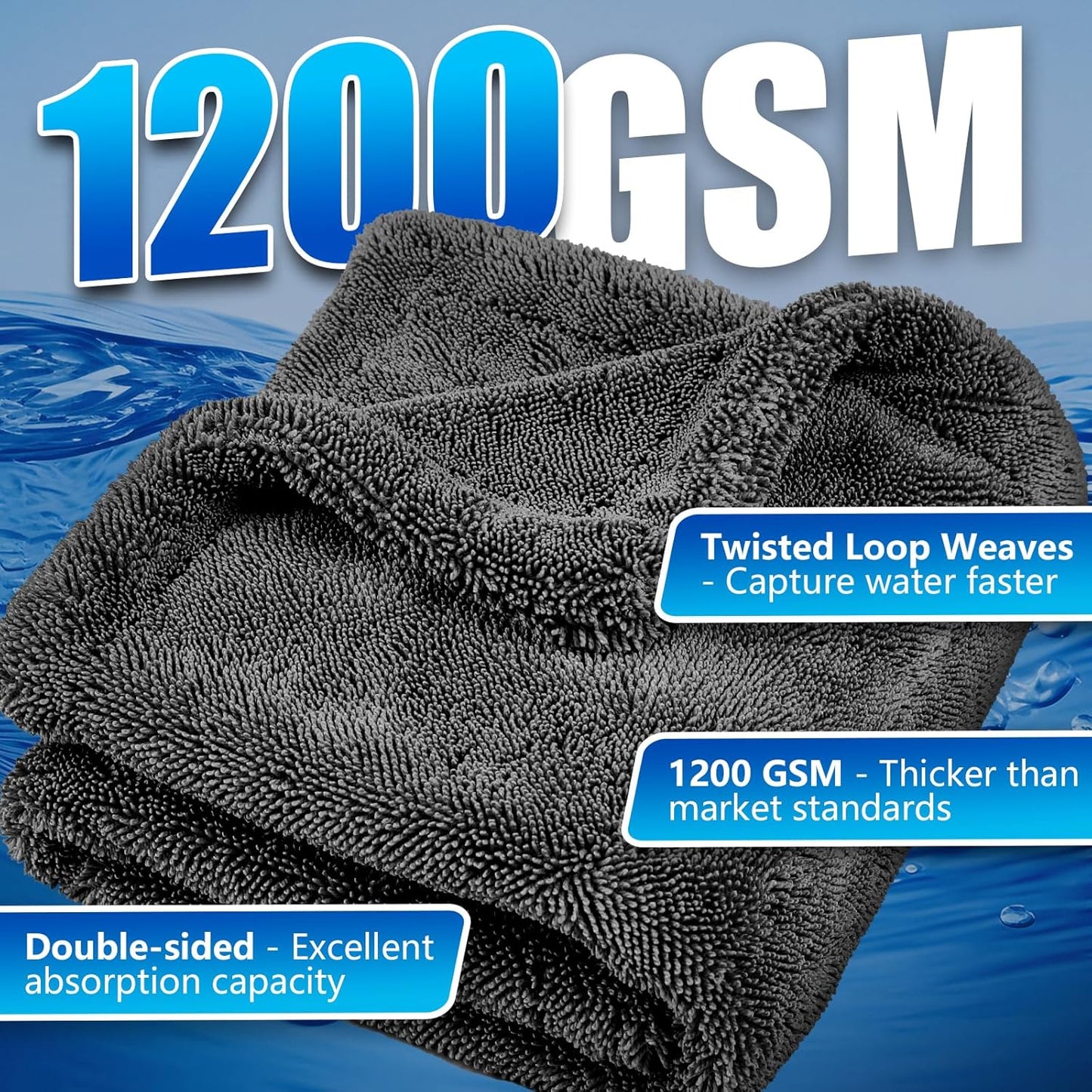 1+1 GRATUIT 90x60 CM Prosop Auto Towelly  Microfibră Premium, Ultra Absorbant 1200 GSM